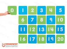 Цифровая дорожка1