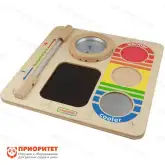 Панель «Температура»1