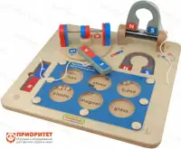 Панель «Магнетизм»1