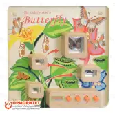 Панель «Бабочка»1