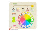 Панель «Эмоциональный спектр»