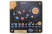 Панель «Солнечная система»