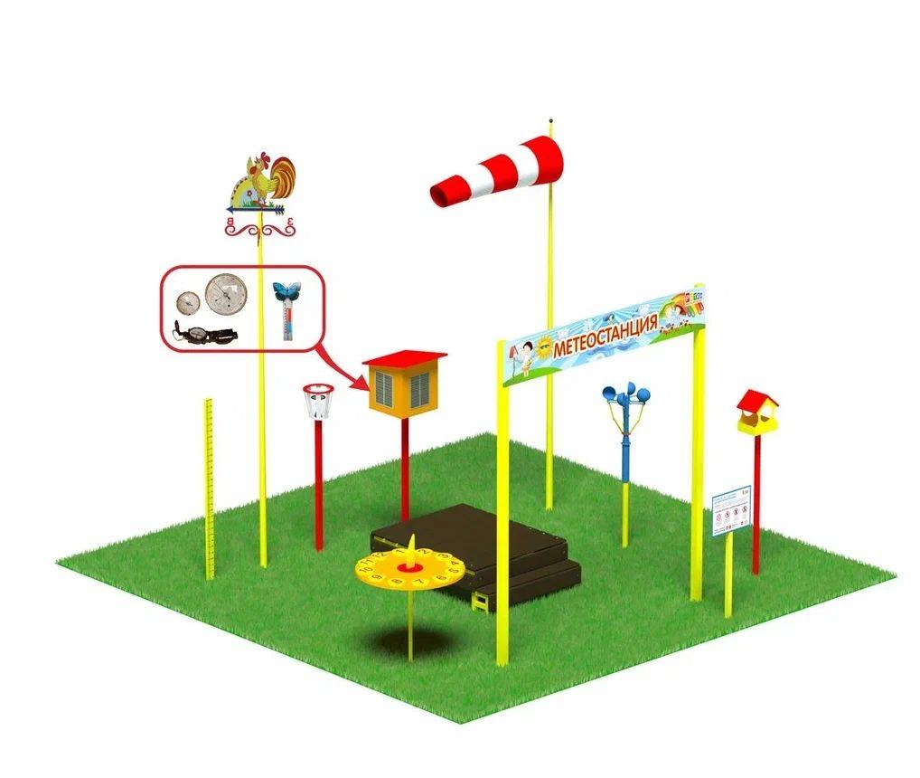 Уличные детские площадки