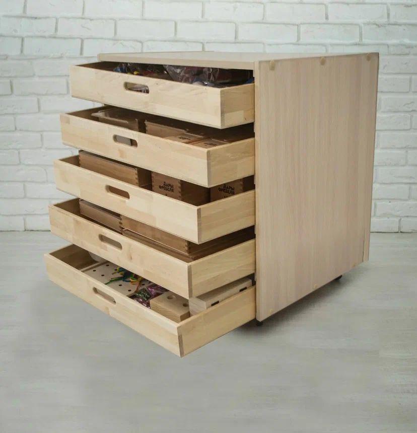 Кабинет психолога