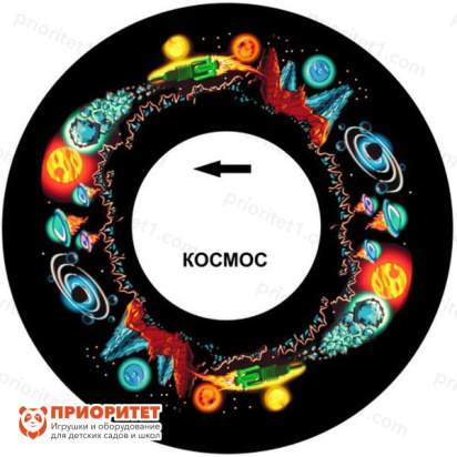 Колесо спецэффектов «твердое» общий вид