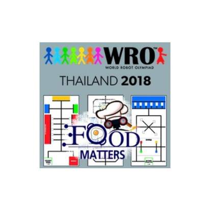 Комплект баннеров основной категории WRO 2018 1