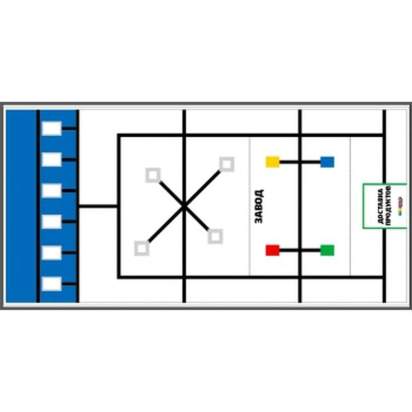 Комплект баннеров основной категории WRO 2018 3