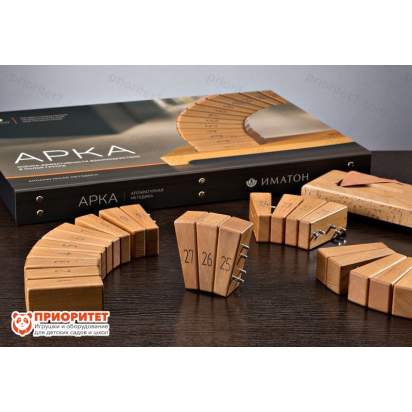 Аппаратурная методика «Арка». Оценка эффективности взаимодействия в малой группе