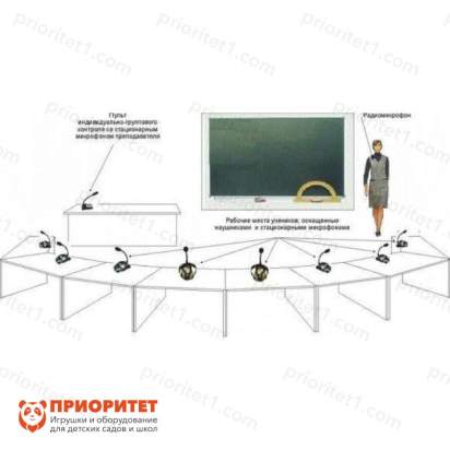 Аудиокласс Форте на 6 мест 2_1