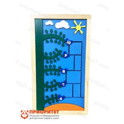Игровая панель Считаем от 6 до 10 2_1