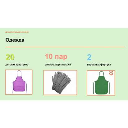 Детская агролаборатория №1 (5)