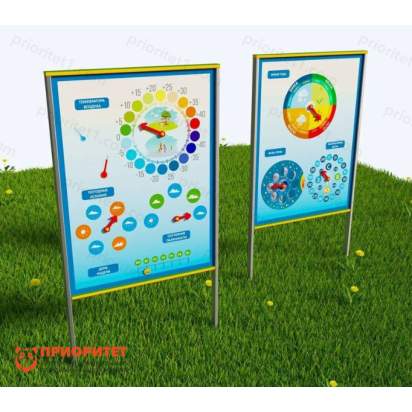 Модуль «Визуализатор погоды»_1