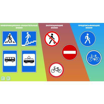 Интерактивная обучающая программа по ПДД и МЧС Детская безопасность2