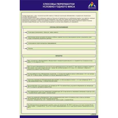 Стенд на баннерной основе «Общая схема переработки молока»_2