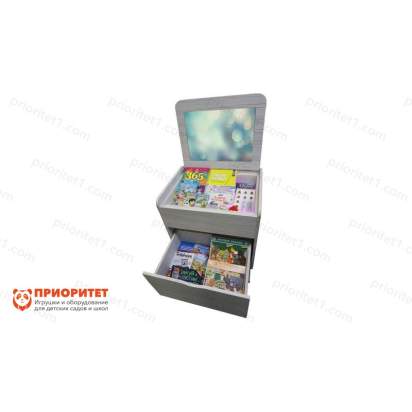 Сундучок логопеда «Антошка» состав