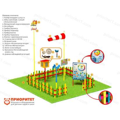 Метеорологическая площадка «Мини ПЛЮС №1»