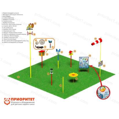 Метеорологическая площадка «Эконом №2»