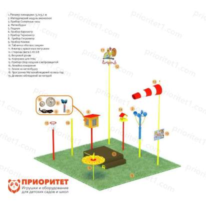 Метеорологическая площадка «Оптима» без ограждения
