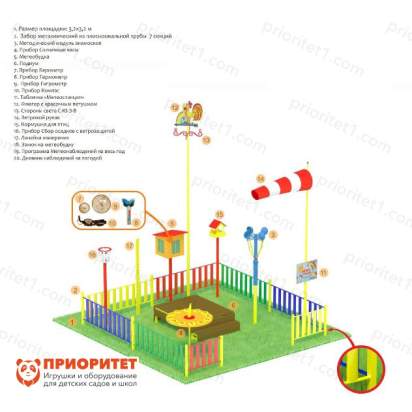 Метеорологическая площадка «Оптима ПЛЮС»