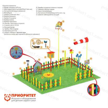 Метеорологическая площадка «Стандарт №1»