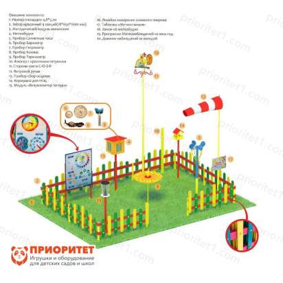 Метеорологическая площадка «Стандарт №2»