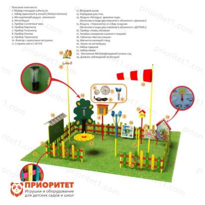 Метеорологическая площадка «Максимальный №1»
