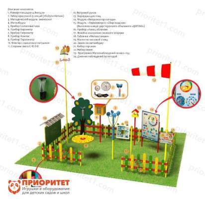 Метеорологическая площадка «Максимальный №2»