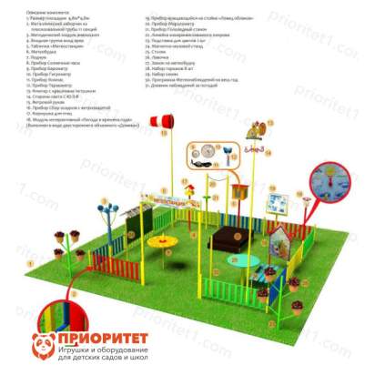 Метеорологическая площадка «Премиум ПЛЮС»