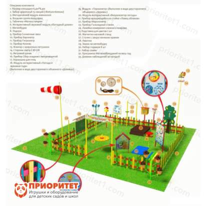 Метеорологическая площадка «Элит»