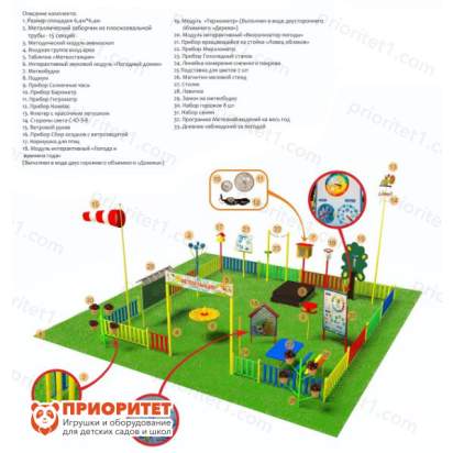 Метеорологическая площадка «Элит ПЛЮС»