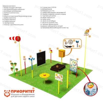 Метеорологическая площадка «Стандарт» без ограждения (металлическая)