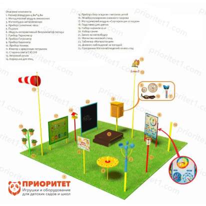 Метеорологическая площадка «Стандарт ПЛЮС» без ограждения (металлическая)