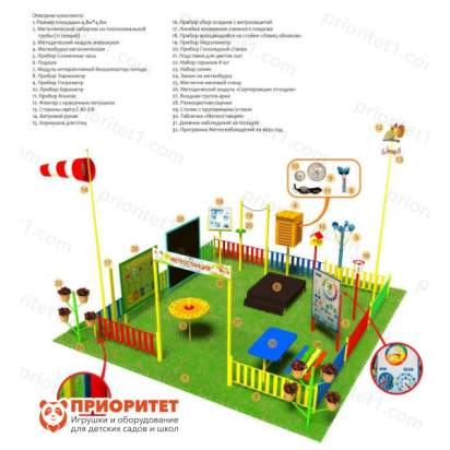 Метеорологическая площадка «ПРО ПЛЮС» (металлическая)