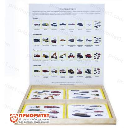 Комплект карточек Монтессори «Типы транспорта»