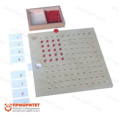 Комплект Монтессори «Доска для умножения»