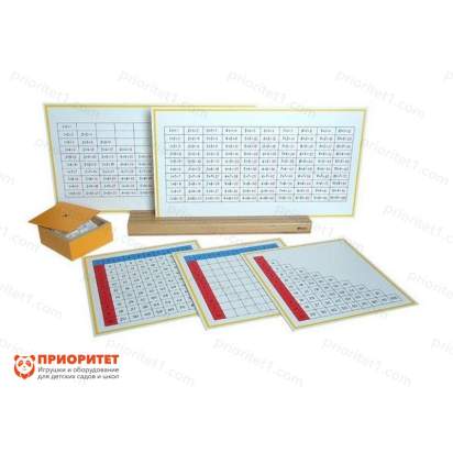 Игровой набор Монтессори «Рабочие и контрольные карты для умножения»