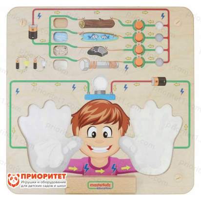 Панель «Проводимость тока»