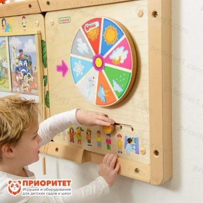 Панель «Погода»