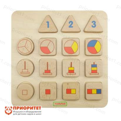 Панель «Сортировка доли, числа, размер»