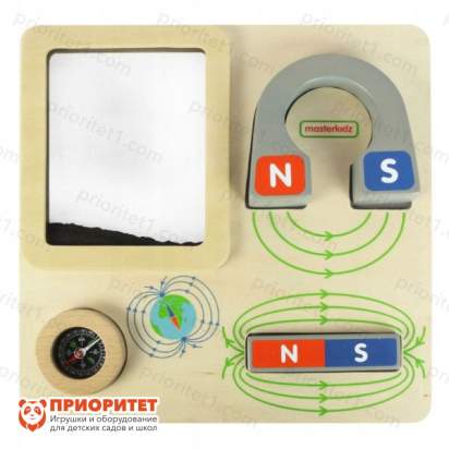 Панель «Магниты»