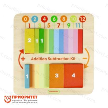 Панель «Сложение-вычитание»