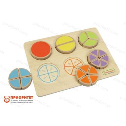 Панель «Дроби»