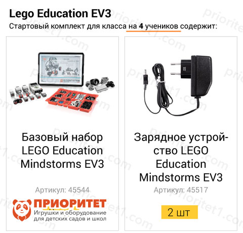 Стартовый комплект для класса LEGO Mindstorms EV3
