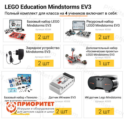 Полный комплект для класса LEGO Mindstorms EV3