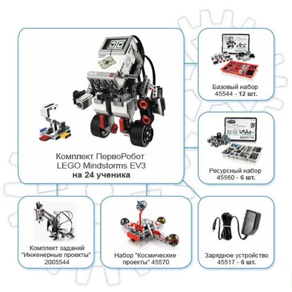 Комплект LEGO Mindstorms EV3 45544 для учреждений