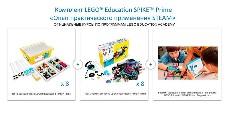 Комплект LEGO Education SPIKE PRIME для класса