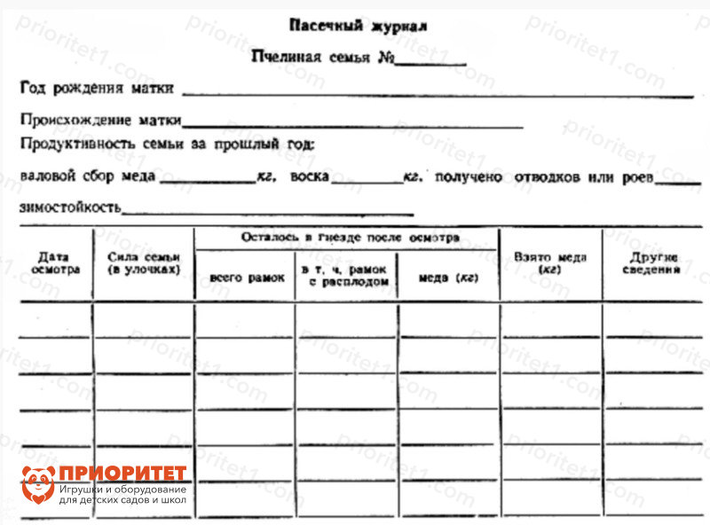 Журнал пасечного учета