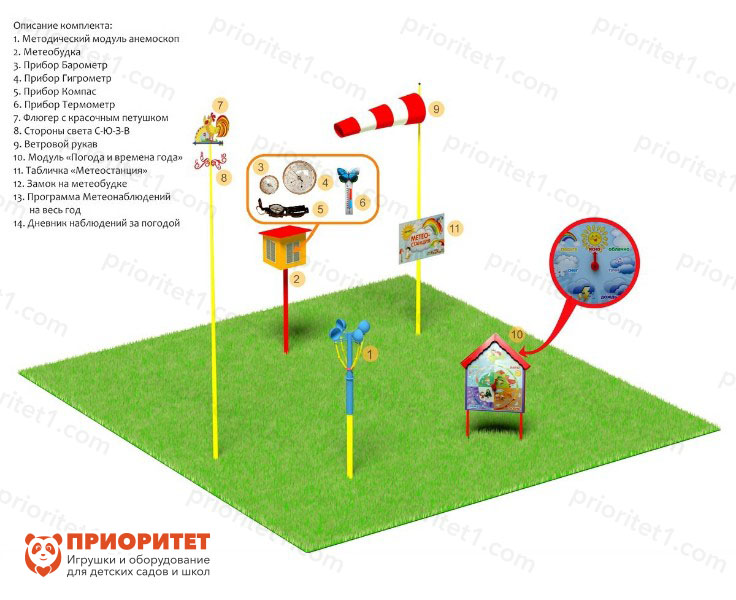 Метеорологическая площадка «Мини №1» купить в интернет-магазине в Москве