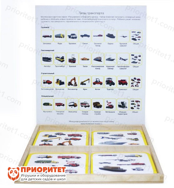 Комплект карточек Монтессори «Типы транспорта»