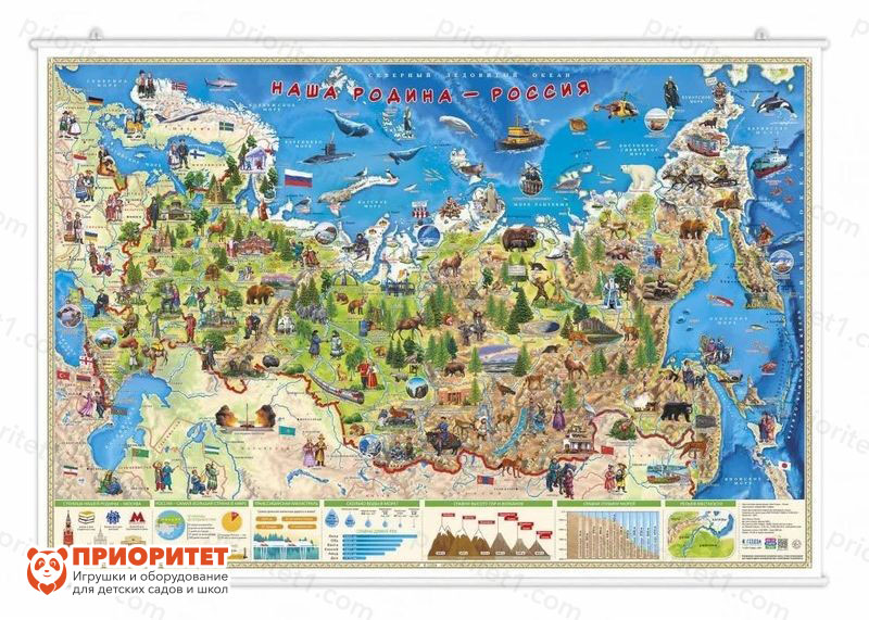 Настенная карта на рейках «Наша Родина - Россия»